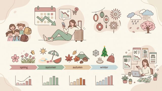 国内旅行の安い時期はいつ?年間傾向